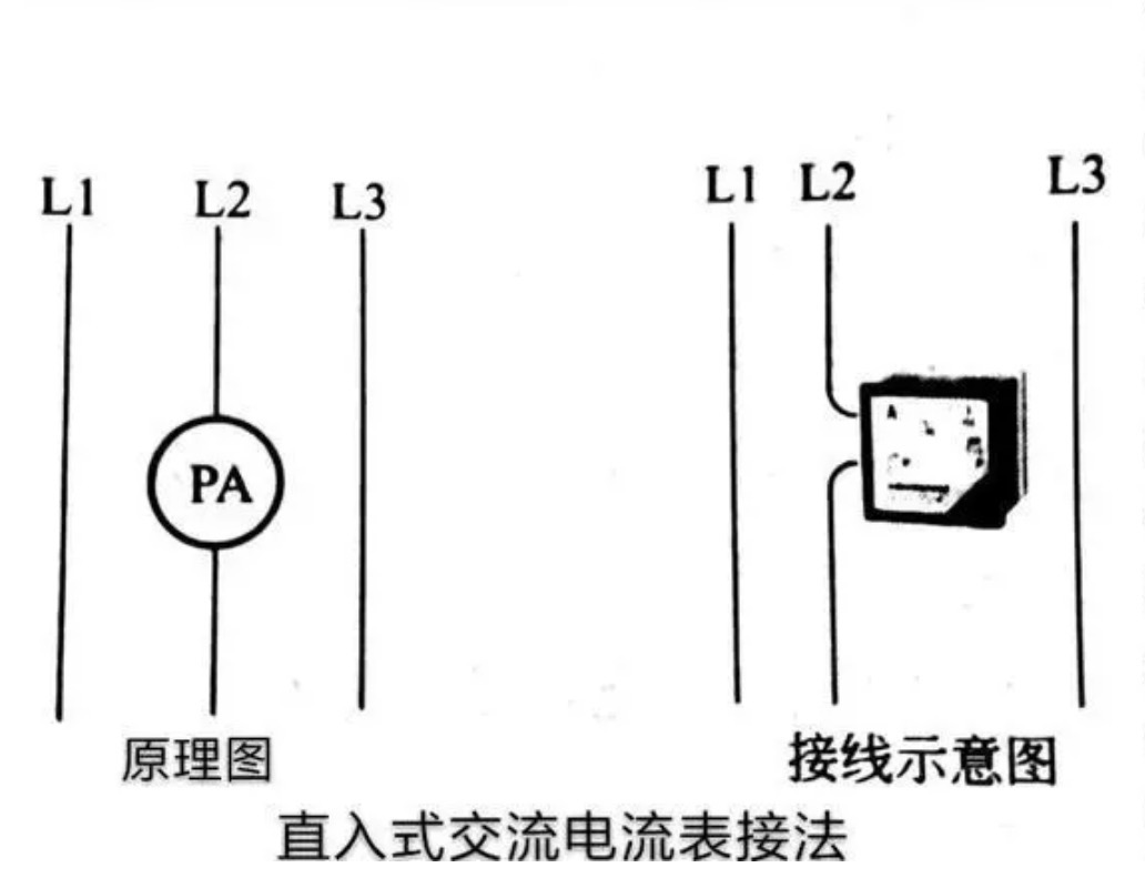 直入式交流电流表接法