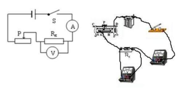 交流电流表接法
