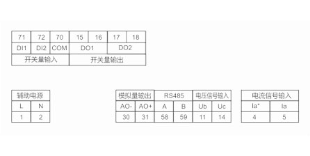 三相功率单子排列图