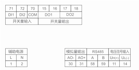 单相必一·运动(BSports)官方网站
单子排列图