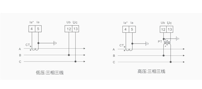 三相功率因数表