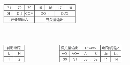 频率表端子排列图