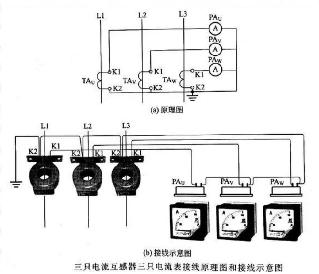 两只电流互感器和三只电流表配合测量三相电流的接线图